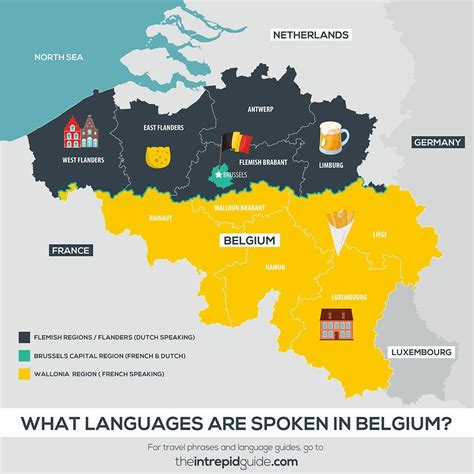 belgian language map